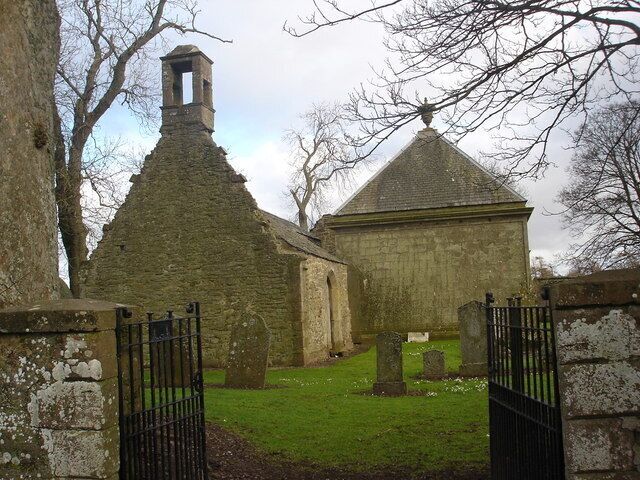 Aberuthven church and cemetery Ruined chapel and old graveyard in village of Aberuthven between Auchterarder and Perth.