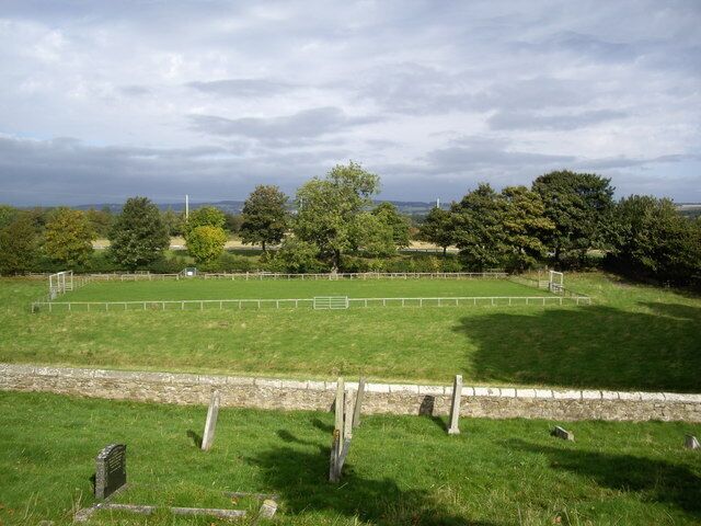 Football pitch, Winston Viewed from the churchyard.