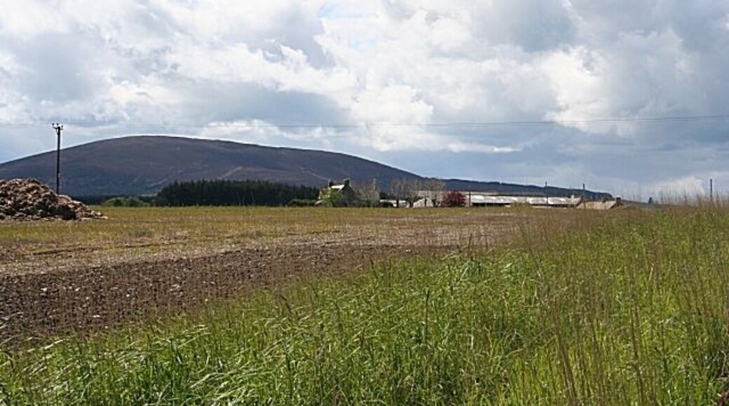 Muckletown The sign at the end of the farm road reads Muckleton. The hill in the background is Meikle Balloch.