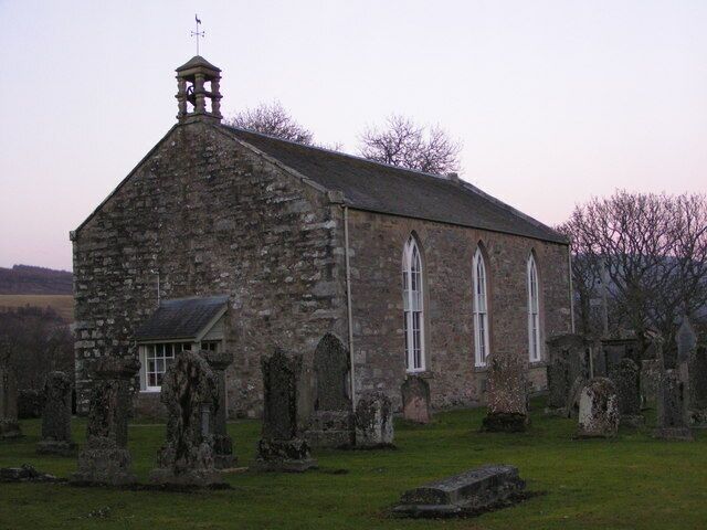 Old Struan kirk.