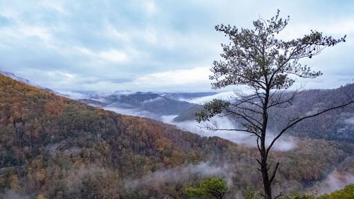 Breaks Interstate Park scenic destination