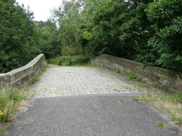 A paved pathway leading to a stone bridge surrounded by dense greenery.