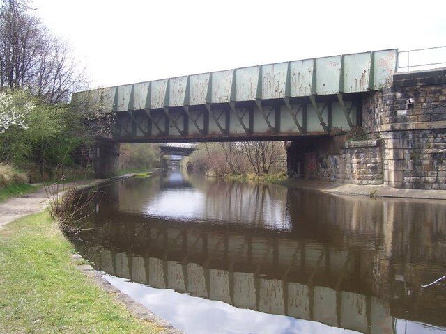 Sheffield and Tinsley Canal