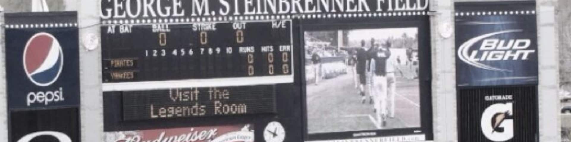 Spring time is here yet!!