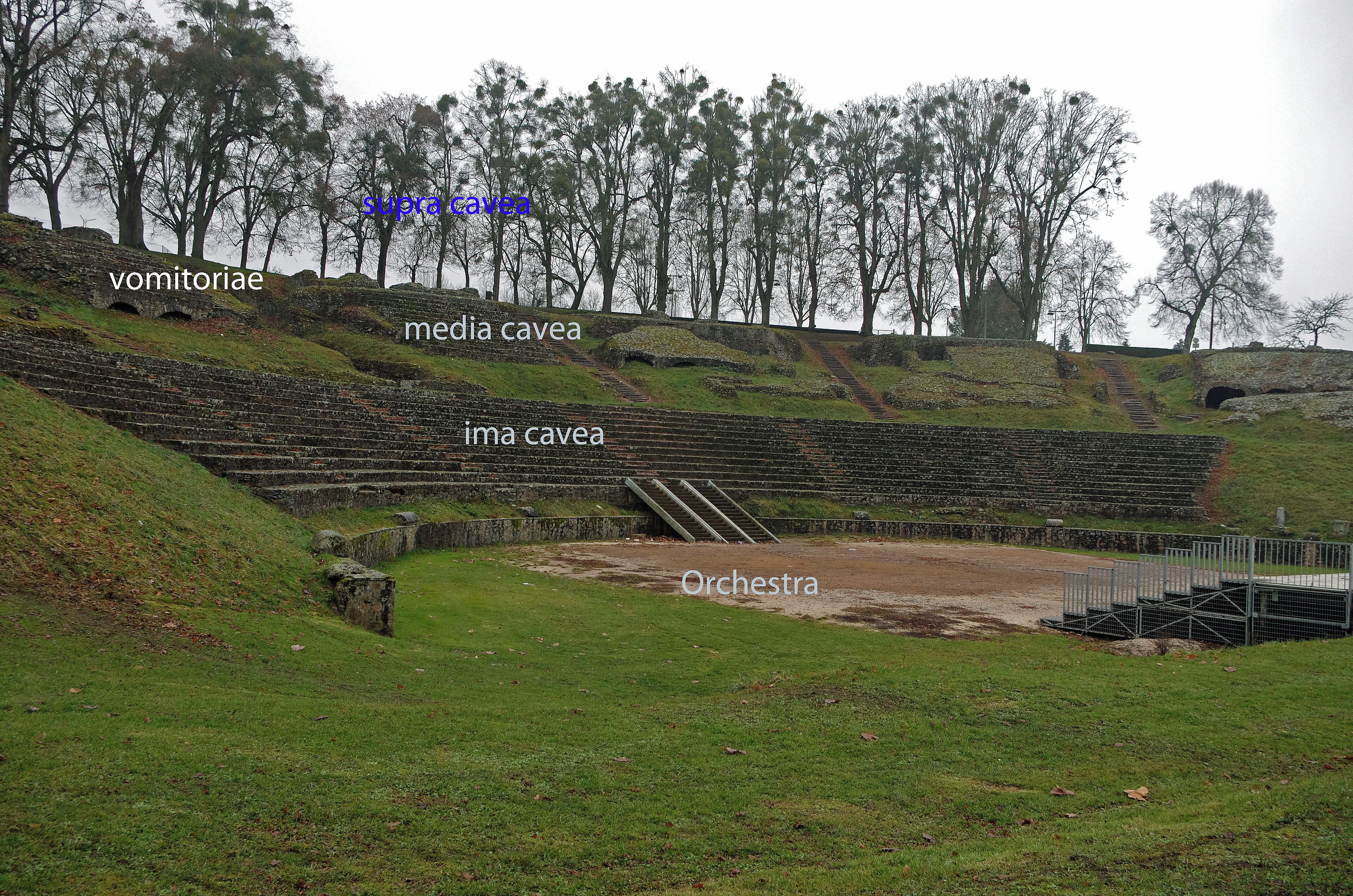 Autun (Saône-et-Loire) Le théâtre romain. Il a été construit dans la seconde moitié du Ier siècle. C'est le plus grand théâtre connu de toute la Gaule et l'un des plus grand du monde romain (Il fait 148 m, celui de Pompée à Rome fait 150 m). Il pouvait contenir de 10 000 à 15 000 personnes. Le théâtre est adossé à la colline qui fait face à la rivière l'Arroux, ce qui facilite la construction. Le mur de scène (Scaenae frons), opposé aux gradins, et qui a disparu avec la scène, occultait la vue vers le plan d'eau qui d'ailleurs n'existait pas à l'époque. En bas (dans l’orchestra), s’asseyaient les "notables" (sénateurs, chevaliers, etc). Ensuite dans la cavea (l'ensemble des gradins), les différents niveaux, séparés par des paliers, accueillaient les spectateurs en fonction de leur rang. Les gradins du bas (qui ont été restaurés) accueillaient les citoyens romains, la deuxième rangée (moins bien conservée) accueillait la plèbe, le dernier étage (disparu, qui atteignait la cime des arbres) accueillait les esclaves et les étrangers. L'évacuation des gradins pouvait se faire par des sortes de tunnels: les vomitoires (Vomitoriae). Des fragments de colonnes disséminés appartenaient peut être au "Columnatio", colonnade agrémentant les côtés de la scène. Le lieu sert toujours pour des manifestations culturelles ou sportives. fr.wikipedia.org/wiki/Architecture_du_th%C3%A9%C3%A2tre_r...