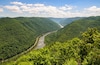New River Gorge