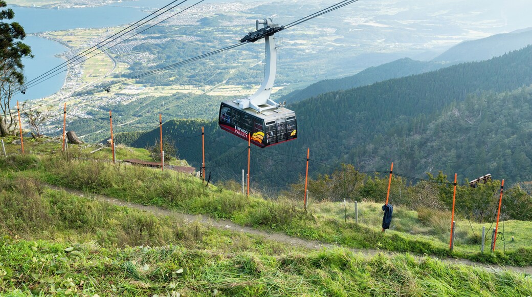 Tempat Peranginan Ski Lembah Biwako
