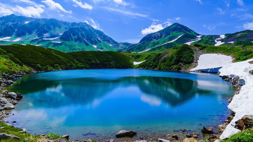 Ein Bergsee, umgeben von schneebedeckten Gipfeln und üppigem Grün.