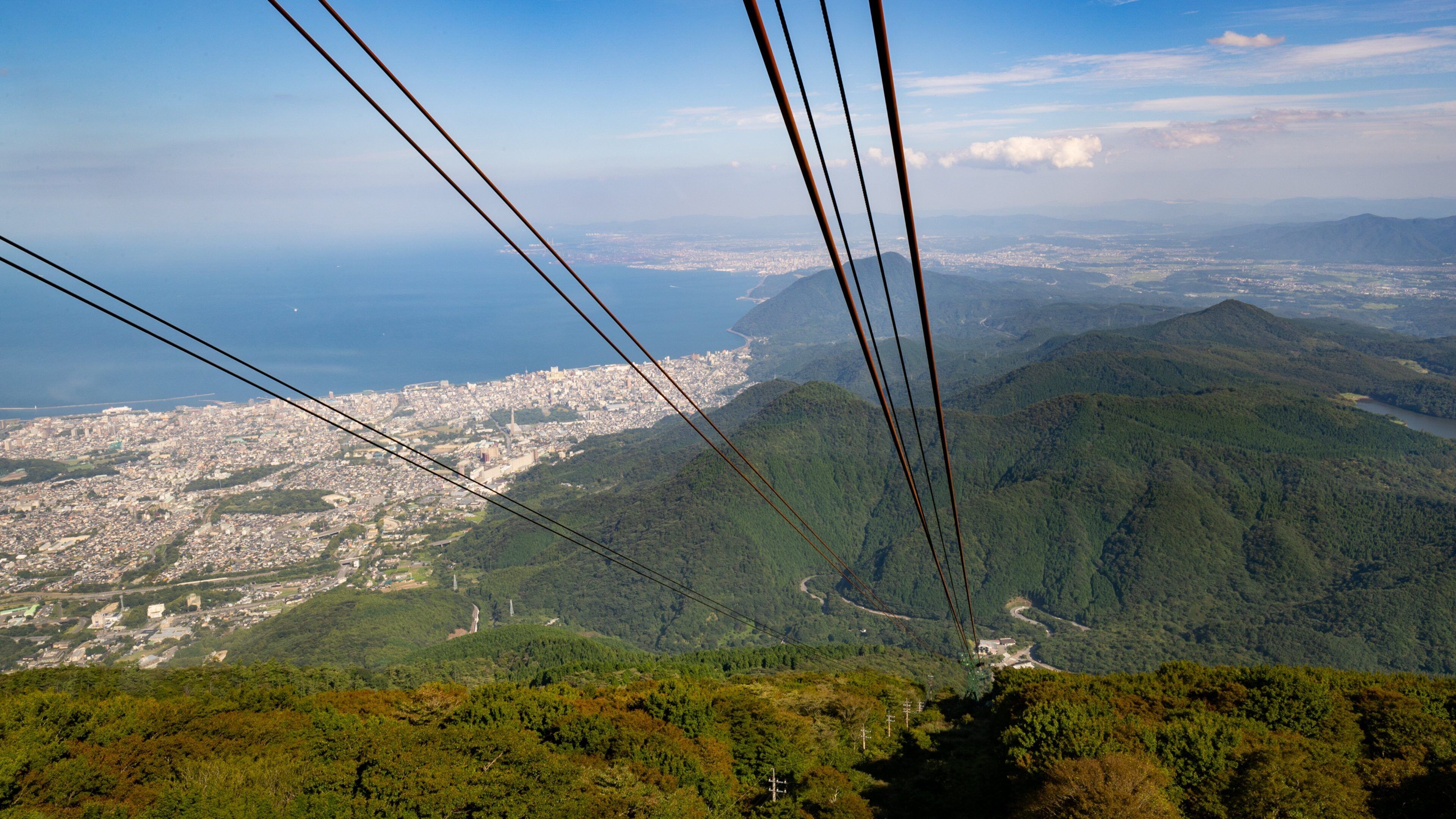 Kintetsu Beppu Ropeway