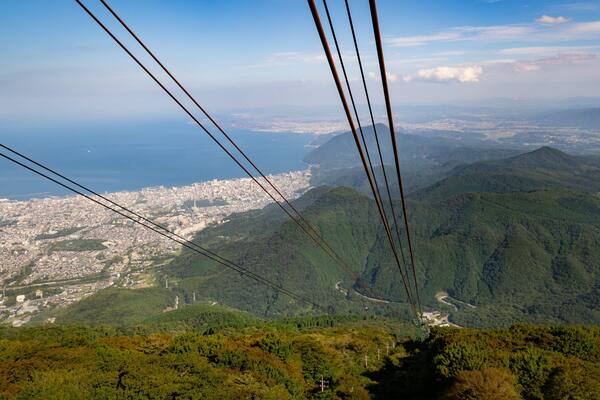 Kintetsu Beppu Ropeway