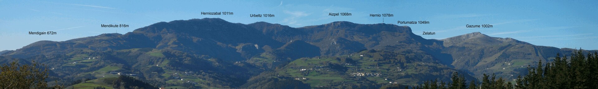 Cordillera con picos señalados con sus altitudes, incluyendo Mendigain, Mendikute, Herniozabal, Urbeltz, Aizpel, Hernio, Gazume, Portomatz y Zelatun.