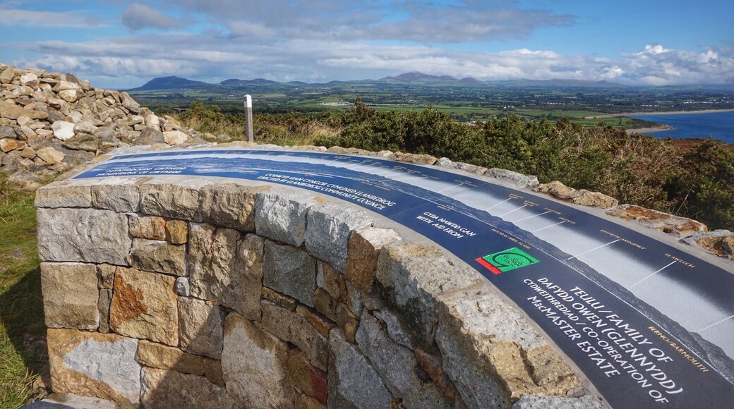 Describing the view you can see from the Wales Coastal path