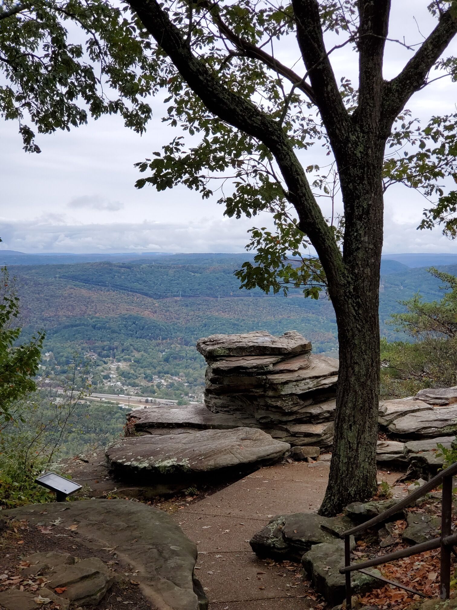 Battles of Chattanooga