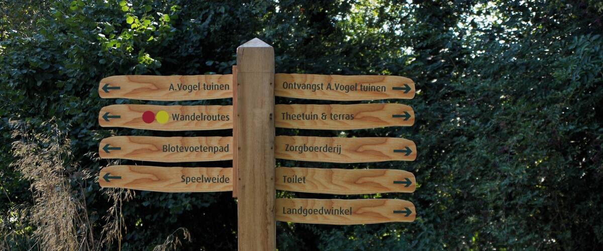 A wooden directional signpost with multiple arrows pointing to various destinations such as A.Vogel tuinen, Wanderroutes, Blotevoetenpad, Speewide, Ontvangt A.Vogel tuinen, Theetuin & terras, Zorgboerderij, Toilet, and Landgoedwinkel.