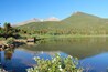 Longs Peak from Lily Lake