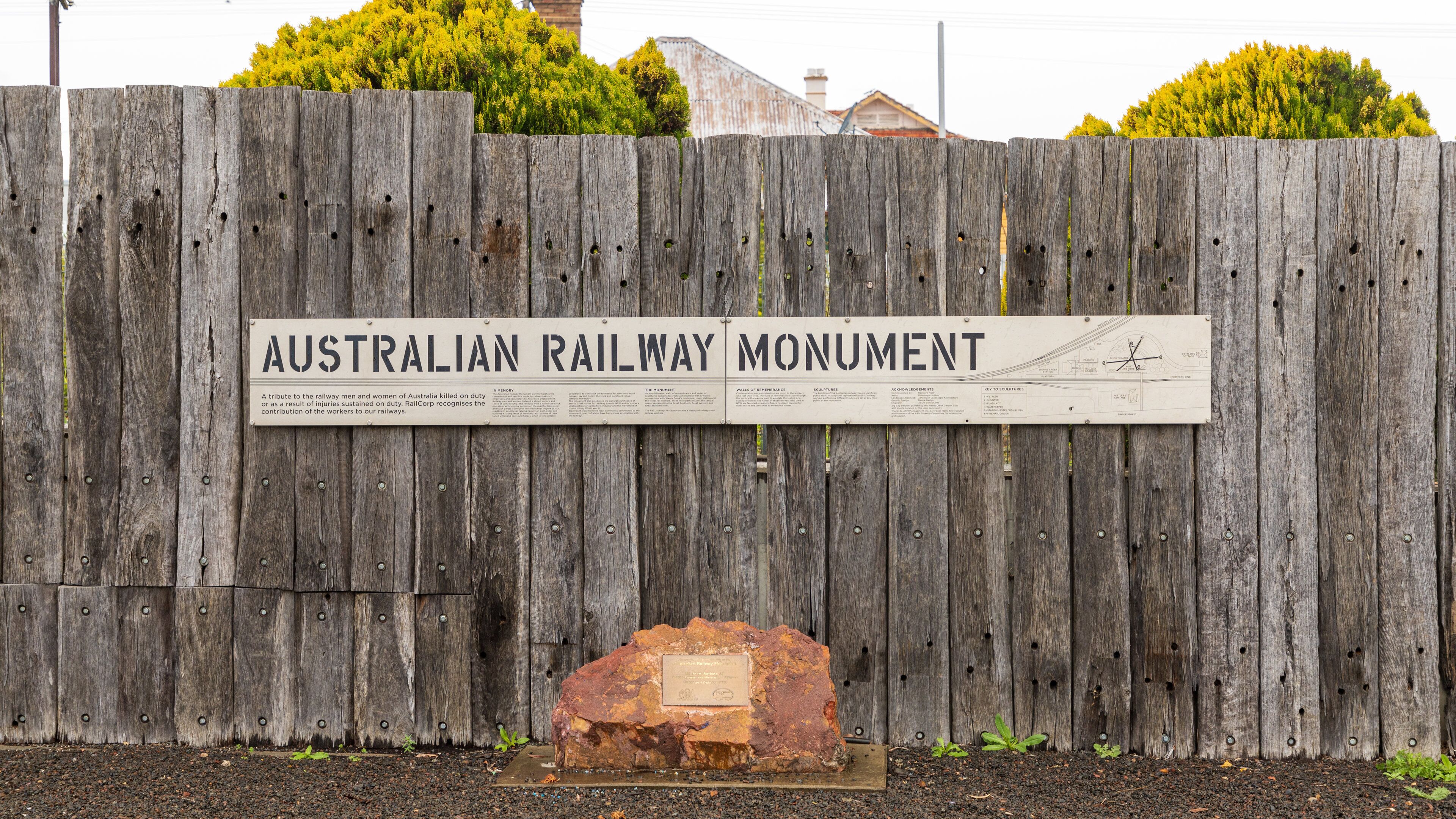 The Rail Journeys Museum showing signage