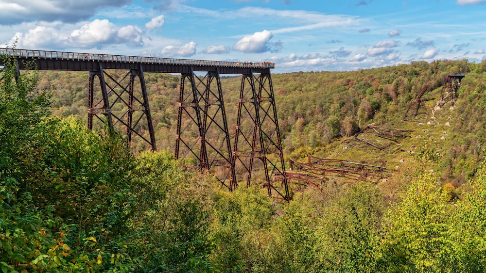Skywalk At The Kinzua Bridge State Park in Pennsylvania