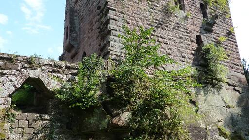 côté droit du château