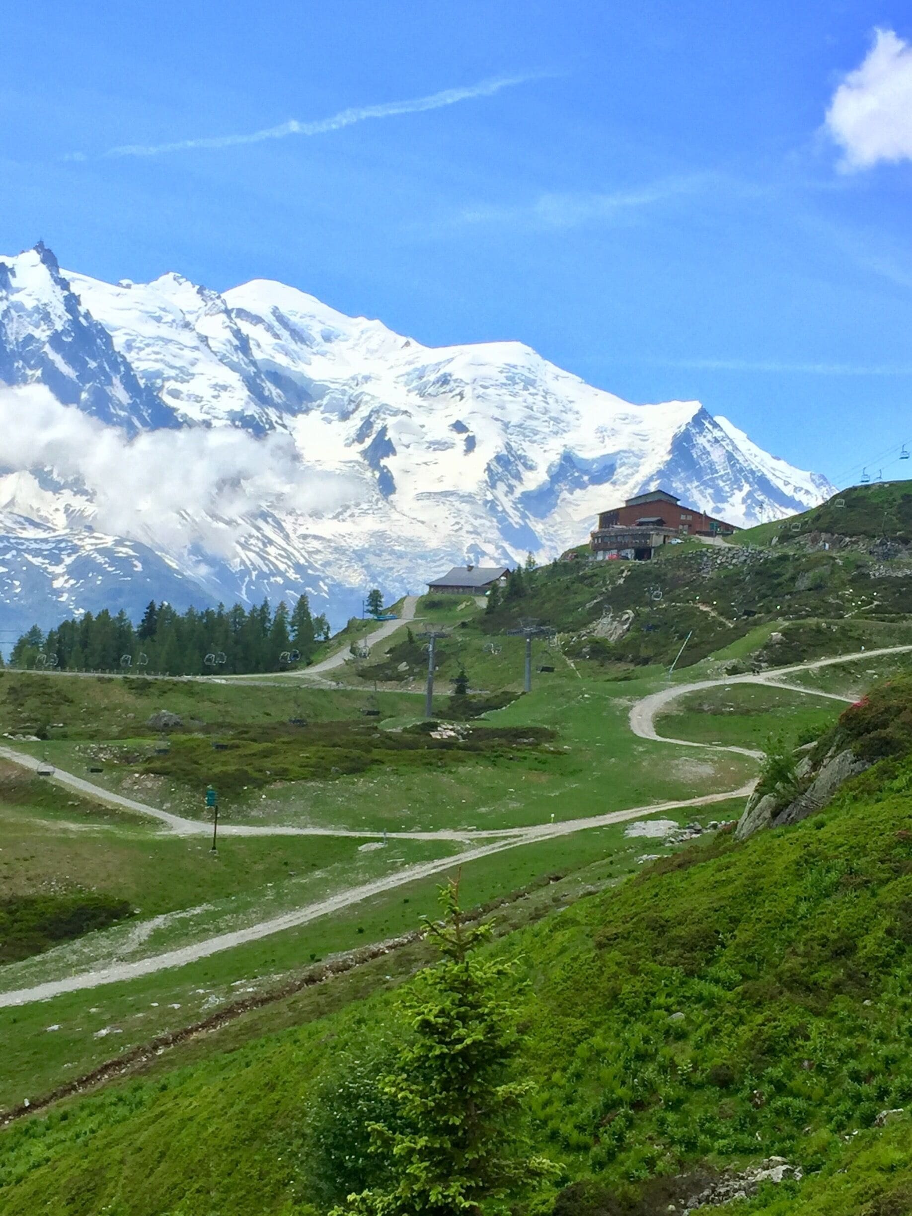 Kawasan Ski Brevent-Flegere