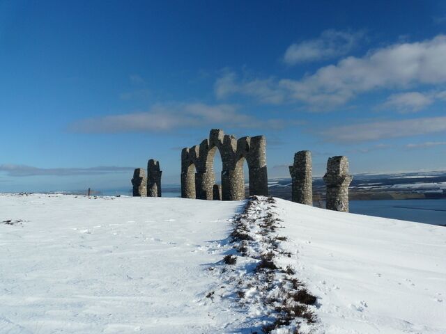Fyrish monument