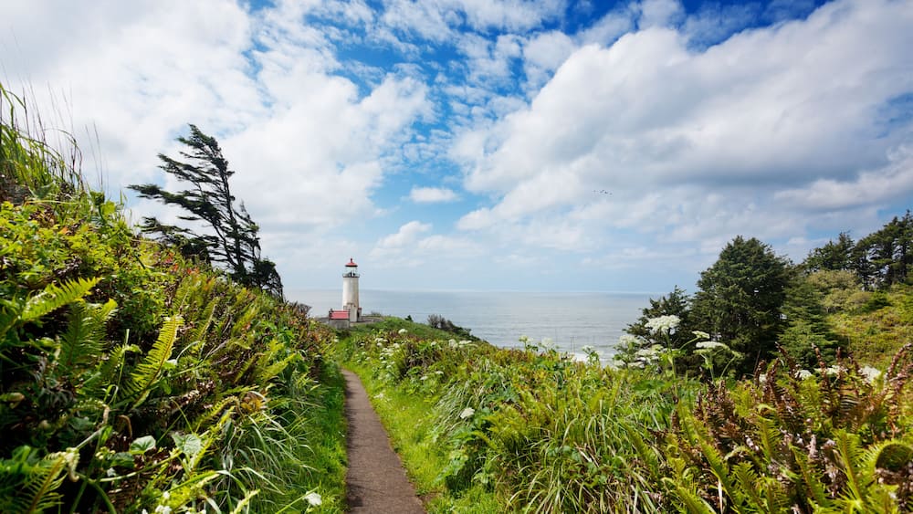 Footpath to North Head Light