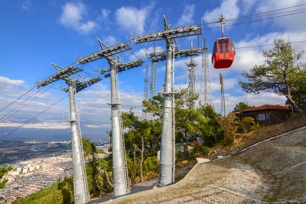 Izmir City view from teleferic hill. Balcova Teleferic facilities are populer tourist attraction in Izmir.; Shutterstock ID 516740878; PO: Hcom Destination Content neighborhoods; Client: Hotels.com; O