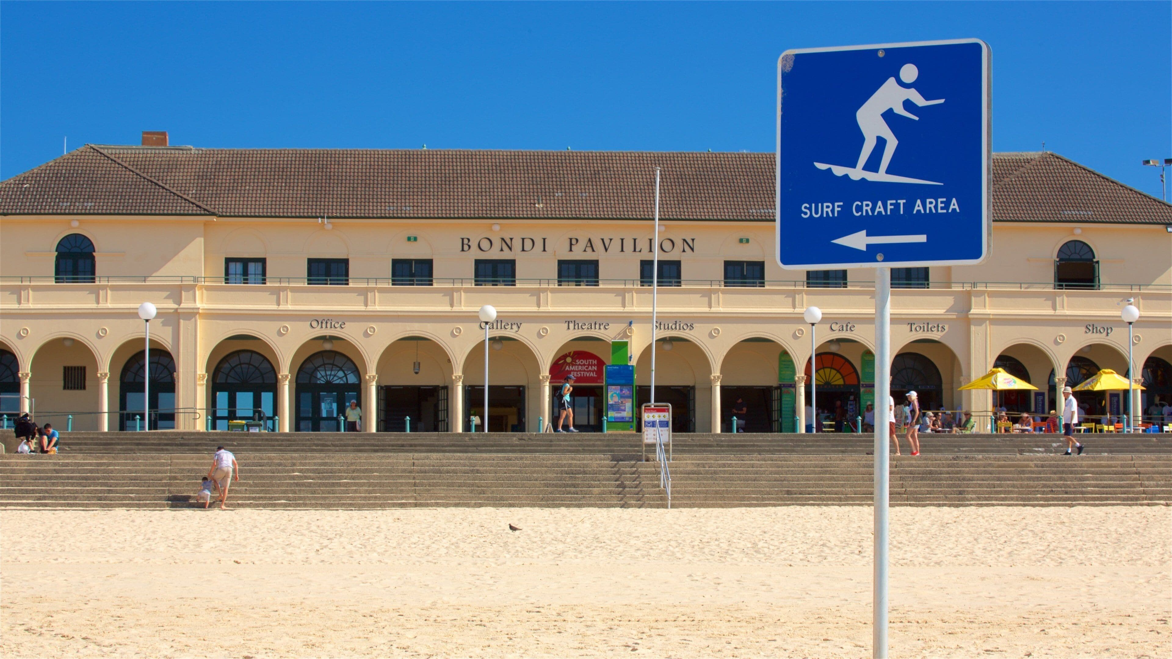 A beach with a sign for the Surf Craft Area. In the background, there is a building with multiple arches labeled 'Office,' 'Gallery,' 'Theatre,' 'Studios,' 'Cafe,' 'Toilets,' and 'Shop.'