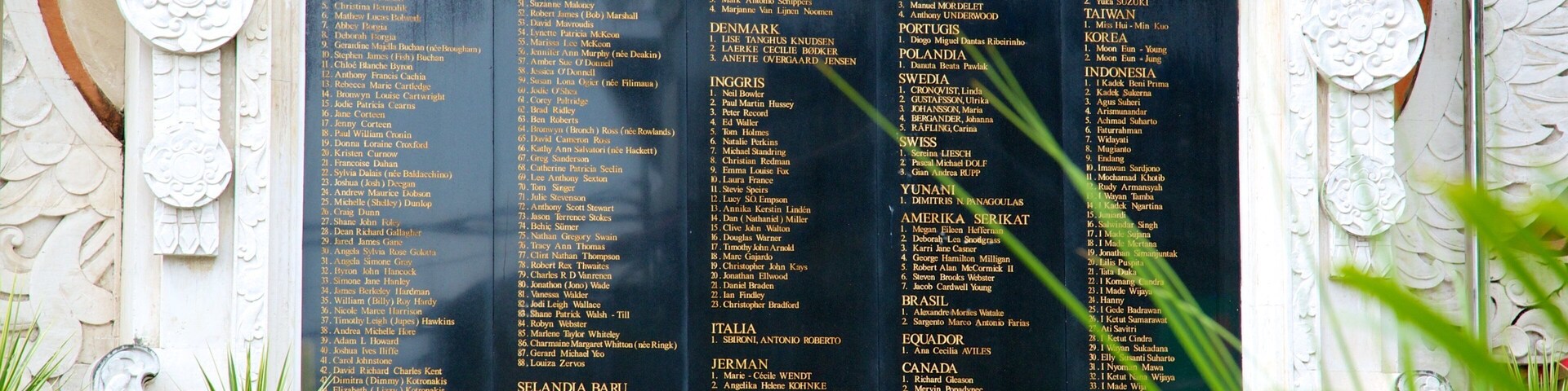 Bali Blast Monument featuring a memorial, a monument and signage