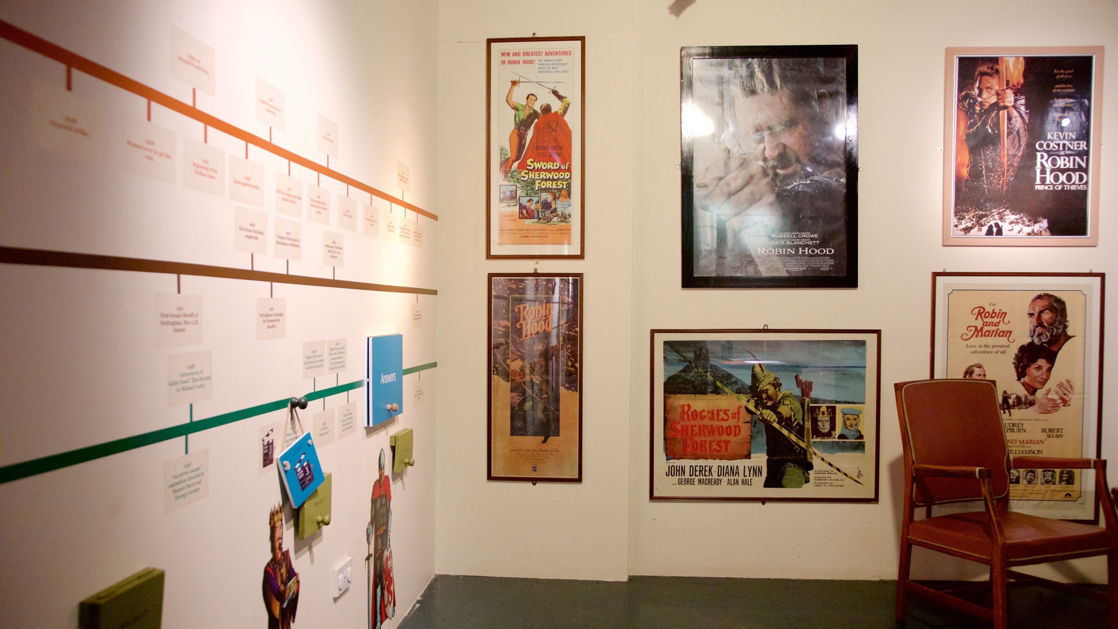 Galleries of Justice Museum