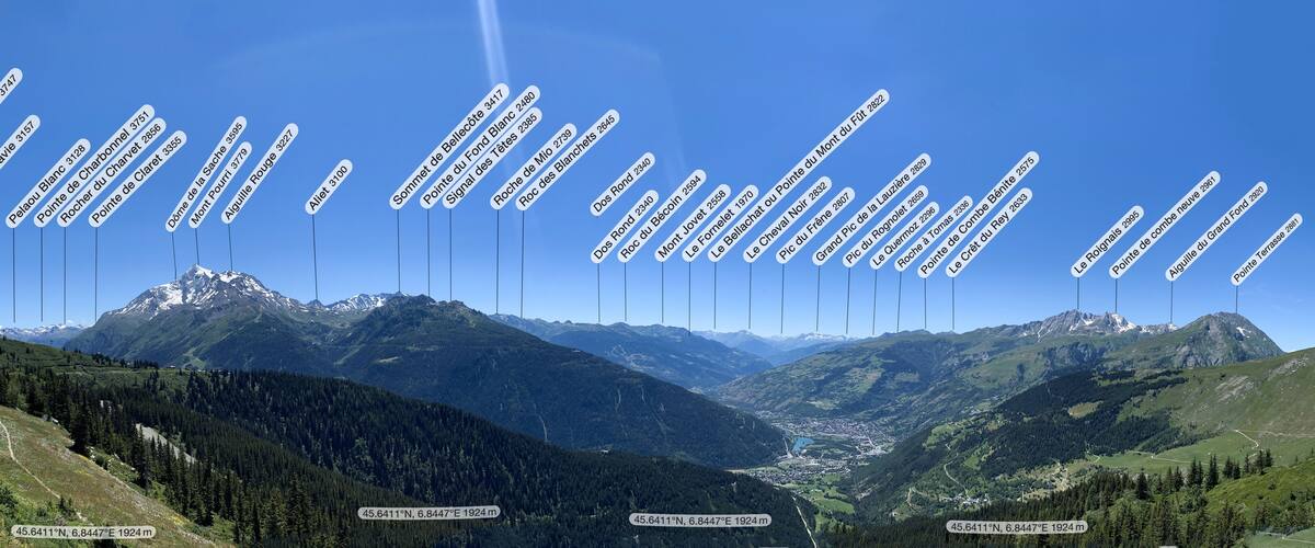 A mountainous landscape with multiple peaks labeled with names and elevations.
