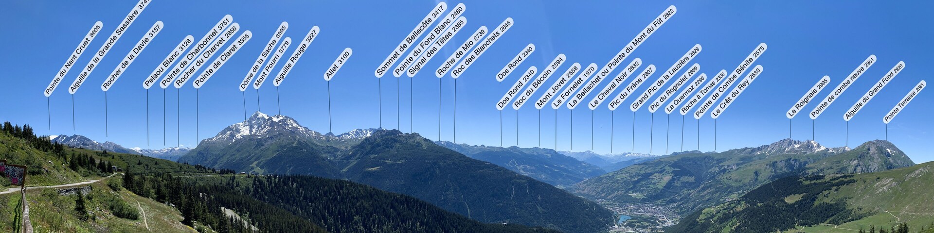 A mountainous landscape with multiple peaks labeled with names and elevations.