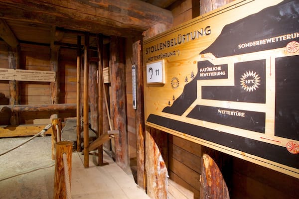 Un intérieur en bois avec une pancarte indiquant « Stollenbelüftung » et « Sonderbewetterung ».
