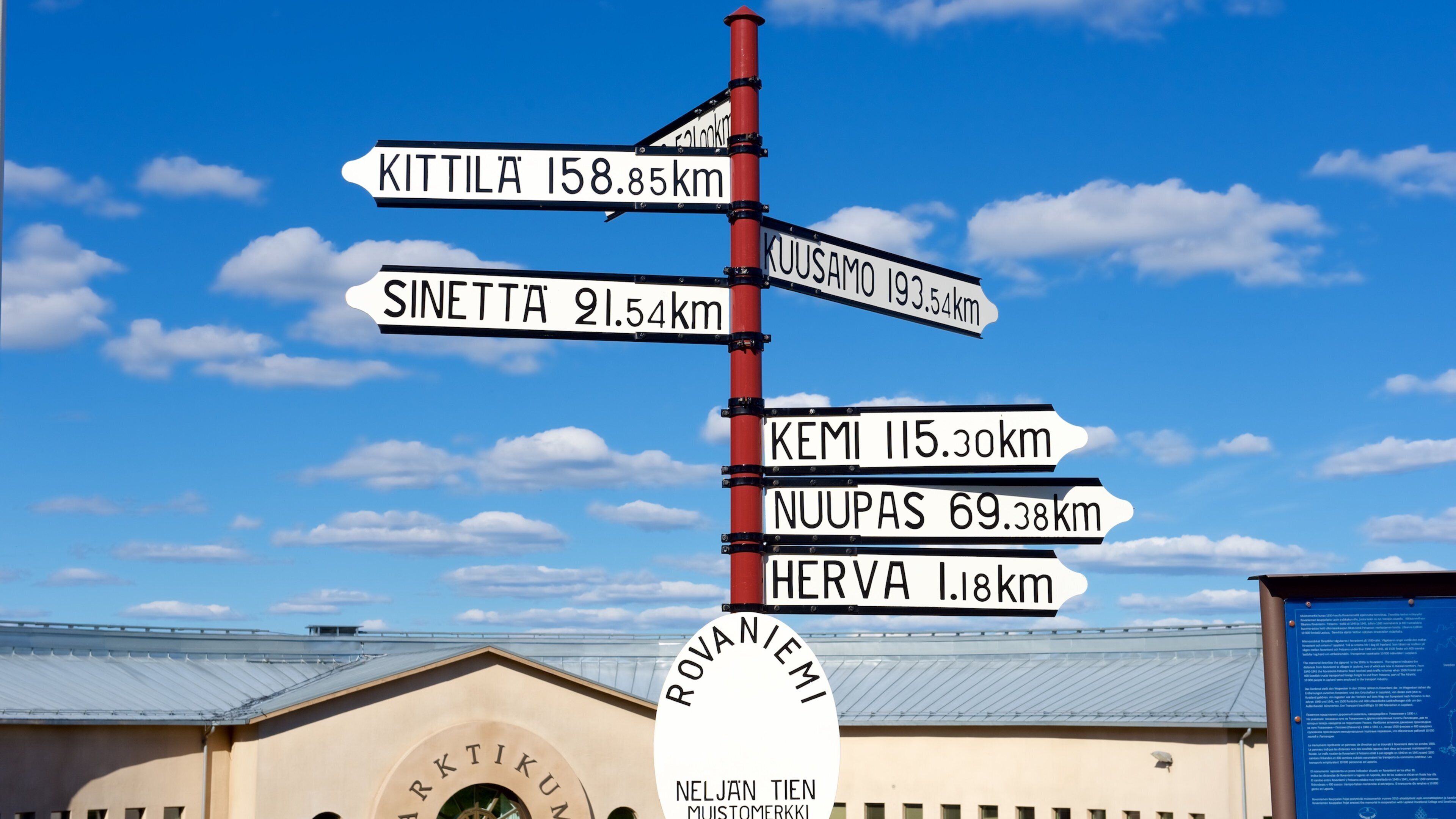 Un panneau indicateur indiquant les différentes directions et les distances vers divers lieux.