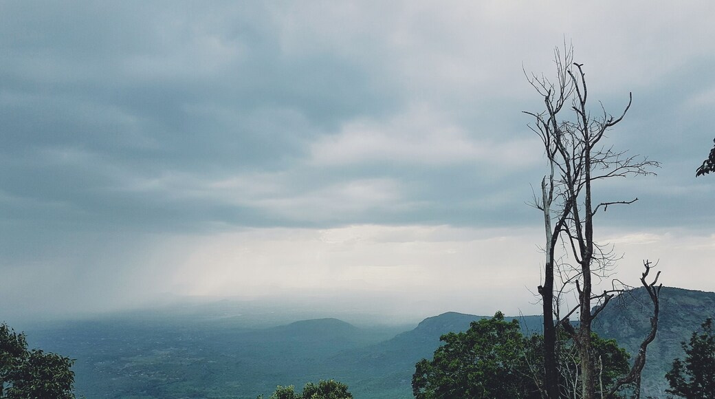 Monsoon Clouds
Shot on samsung s7