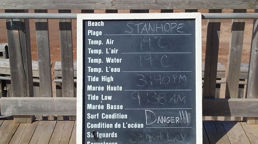 Love Canadian signage. #beachtips