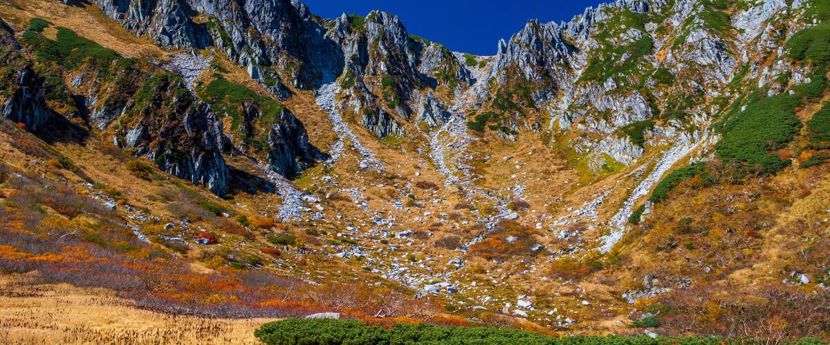 A mountainous landscape with rocky peaks, patches of greenery, and a valley with sparse vegetation.