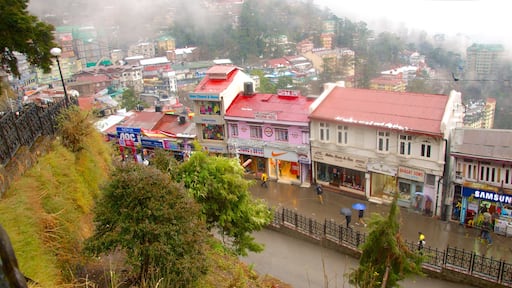 Himachal Pradesh