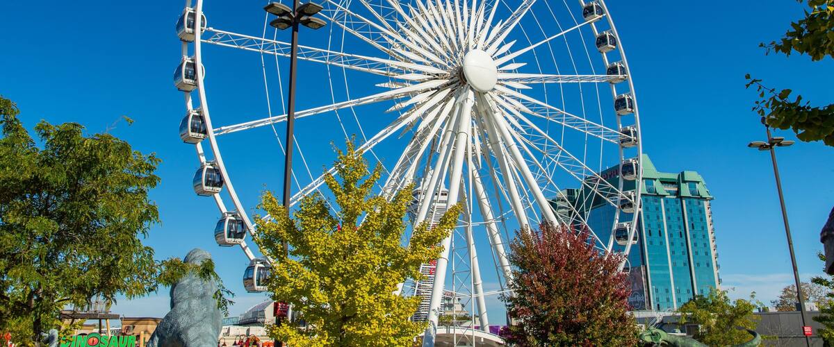 Niagara SkyWheel showing views