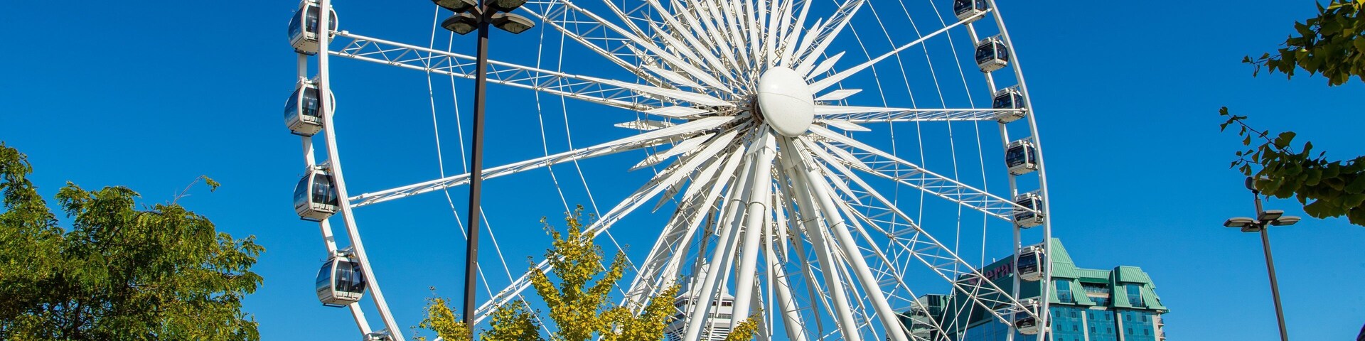 Niagara SkyWheel showing views