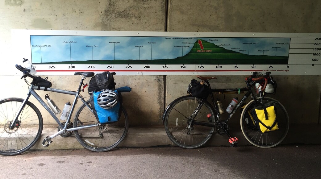 Reaching the continental divide :)