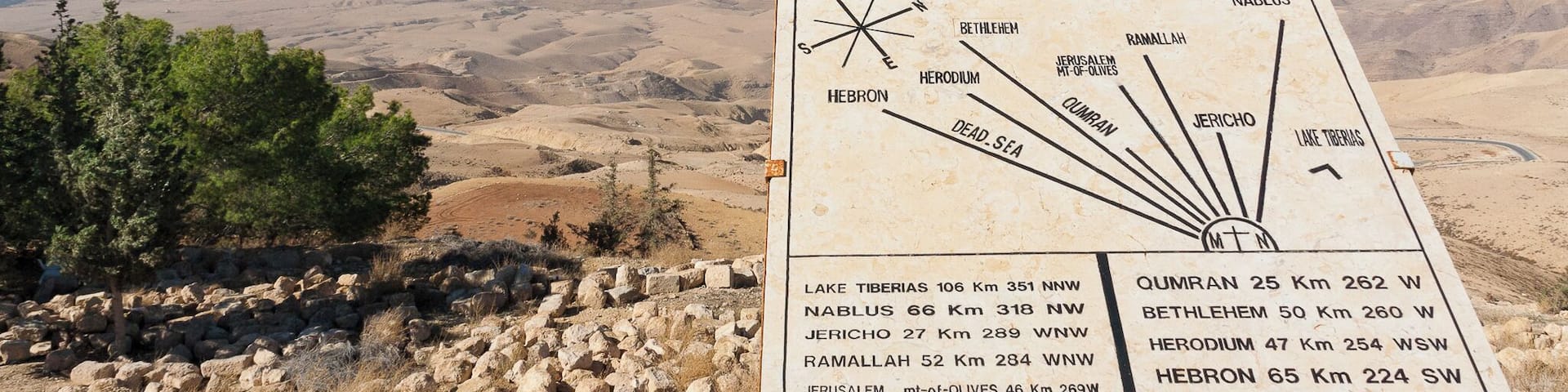 Mount Nebo is mentioned in the Bible as the place where Moses was granted a view of the Promised Land before his death. The view from the summit provides a panorama of the Holy Land and, to the north, a more limited one of the Jordan River valley. The West Bank city of Jericho is usually visible from the summit, as is Jerusalem on a very clear day.
