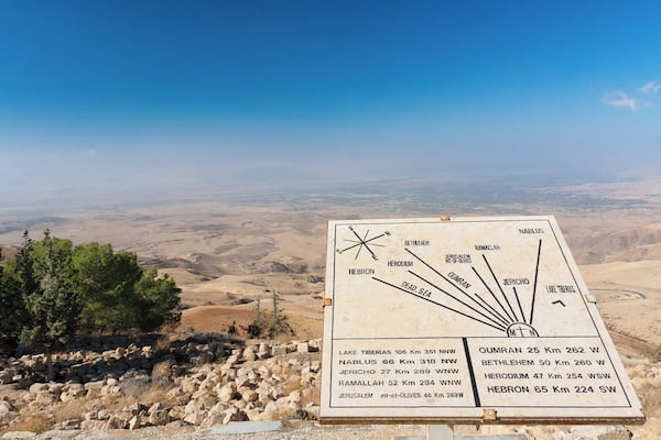 A sign with a compass and distances to various locations like Nablus, Bethlehem, and Jericho.