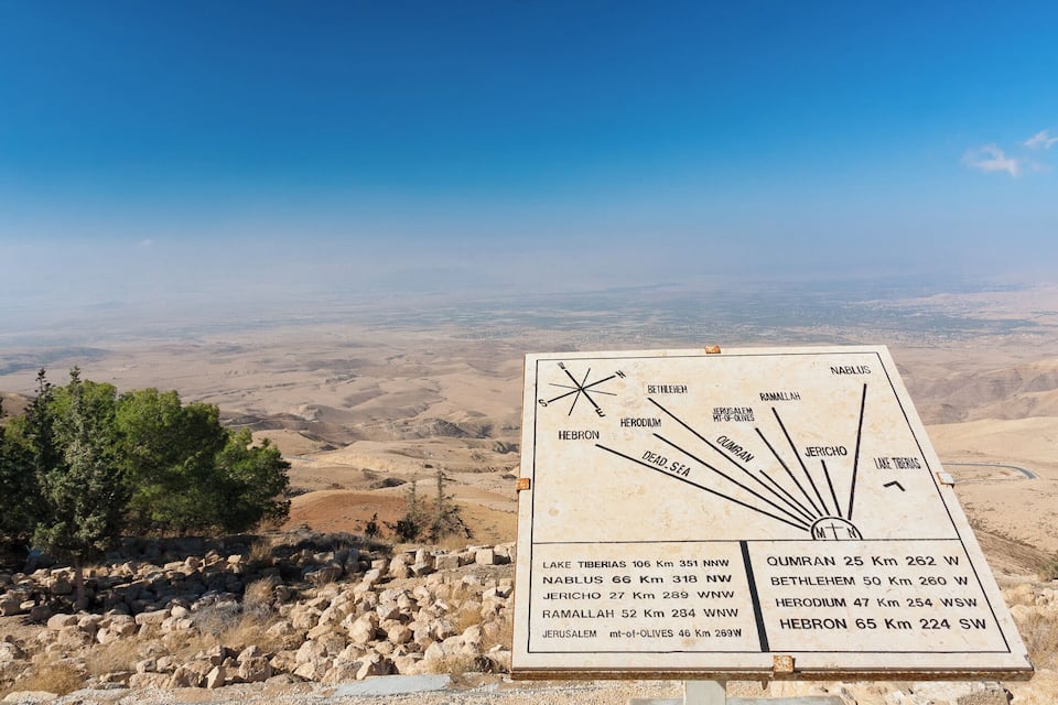 A sign with a compass and distances to various locations like Nablus, Bethlehem, and Jericho.