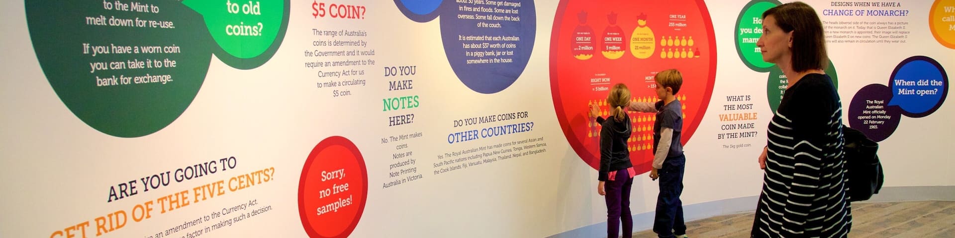 Royal Australian Mint as well as a small group of people