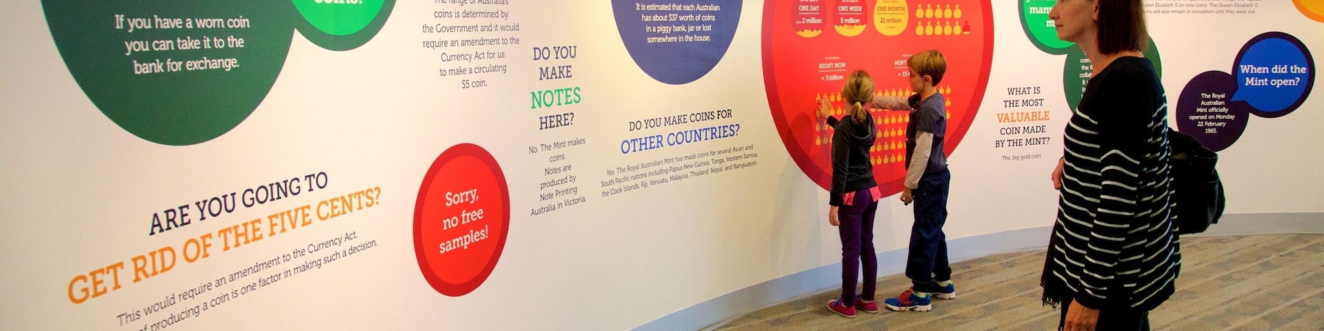 Royal Australian Mint as well as a small group of people