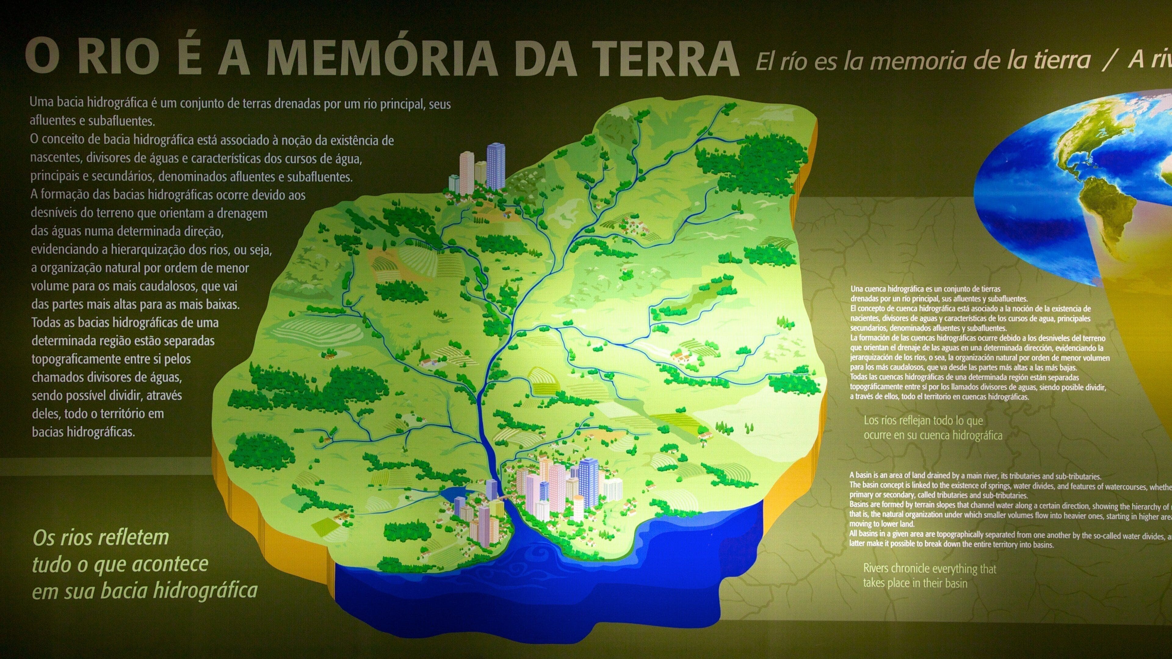 Ecomuseu welches beinhaltet Beschilderung