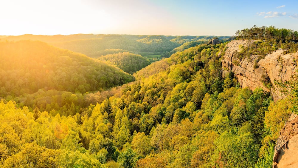 Red River Gorge