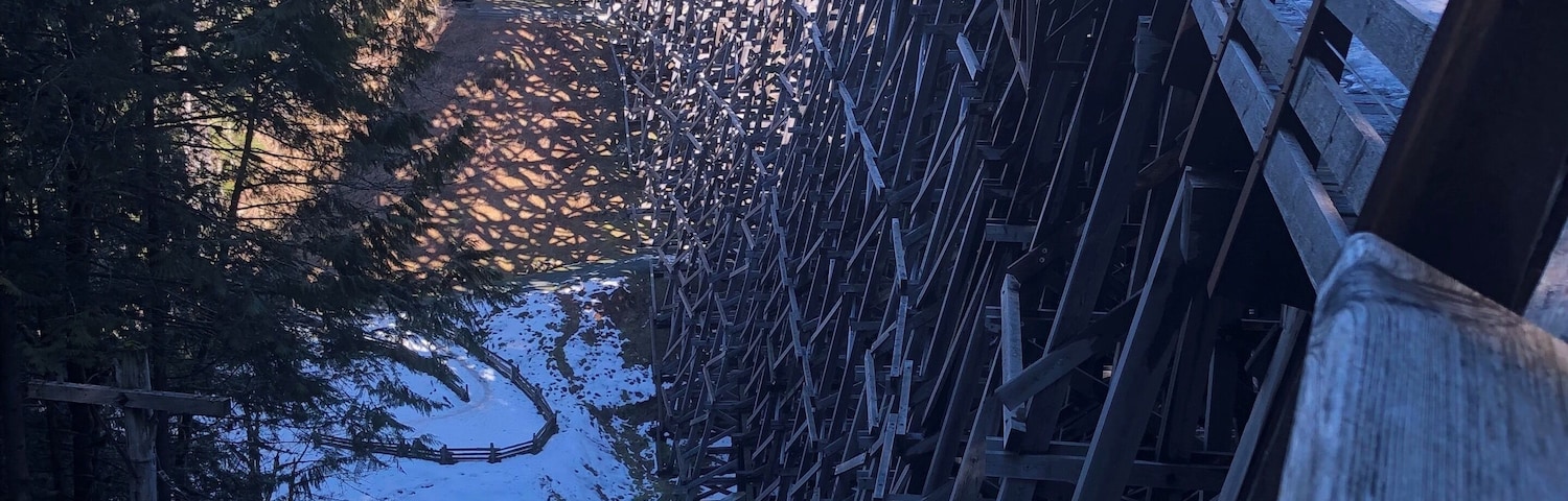 Little snowy in March