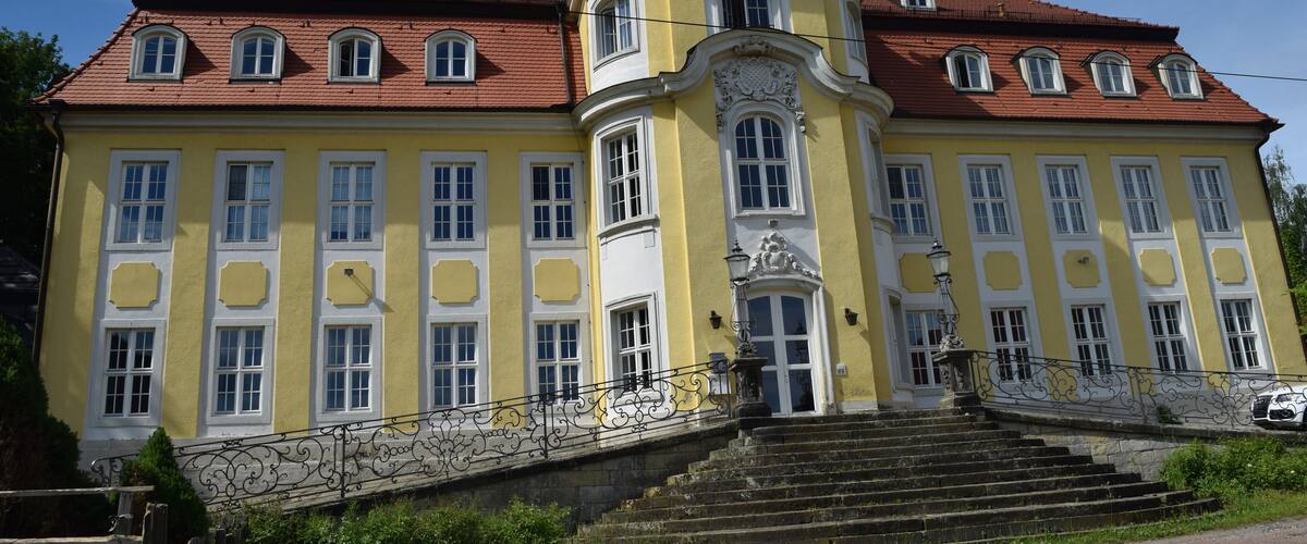 Südfassade des Chorener Rokoko-Schlosses, wie sie sich vom Schlossberg her dem Betrachter darstellt.