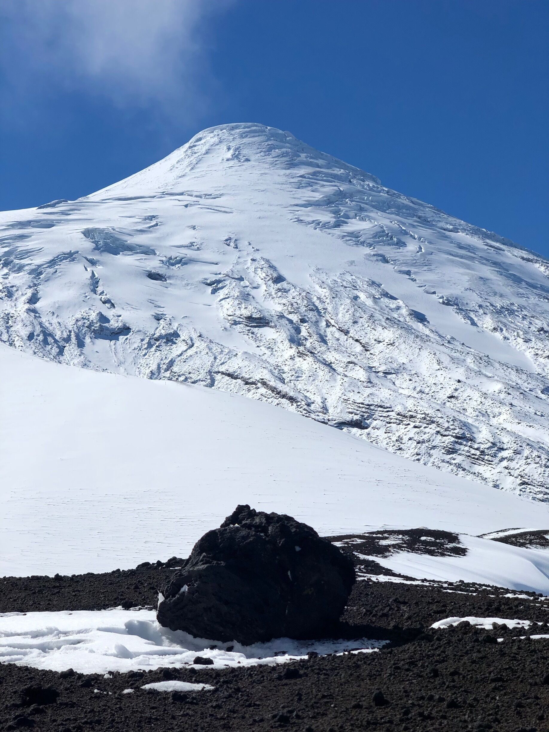 Now you can see the peak